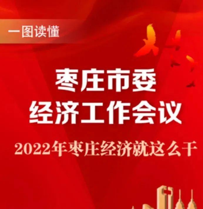 【一图读懂】2022年枣庄经济就这么干