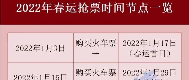 春运火车票已开售，抢票时间表快收藏！学生票优惠这样算→