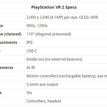 1.5 VR扫描：索尼发布PS VR 2头显；ThirdEye发布消费级MR眼镜Razor MR