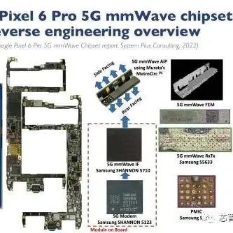 谷歌Pixel 6 Pro拆解，FD-SOI工艺首次被用于5G毫米波