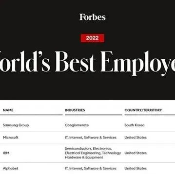 福布斯发布2022全球最佳雇主，55家中国企业上榜，华为排名第23