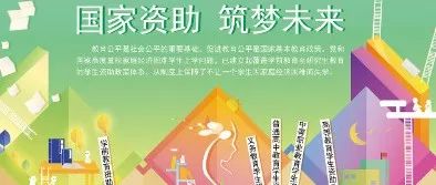 助学筑梦丨定边县职教中心（实验中学）2022年学生资助政策宣传