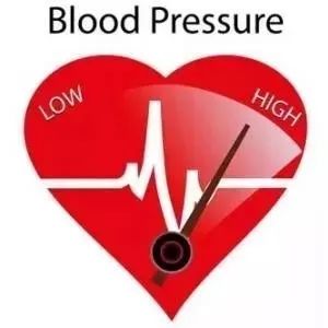 高血压调查数据 1/3成年人都是患者【新民健康】