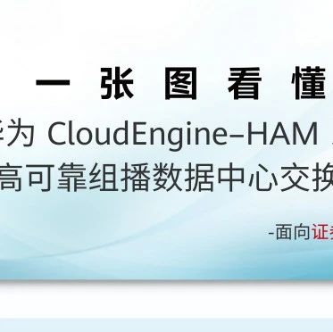 一图看懂｜华为CloudEngine-HAM系列高可靠组播数据中心交换机