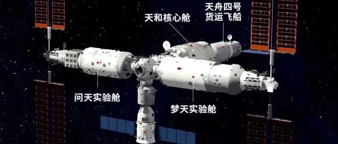 【解局】中国空间站又传好消息