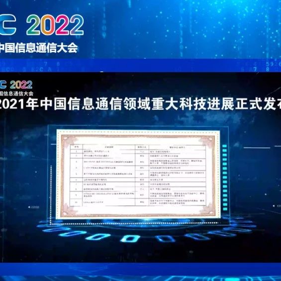 中国信科“C-V2X车联网关键技术突破与进展”荣获中国信息通信领域十大科技进展