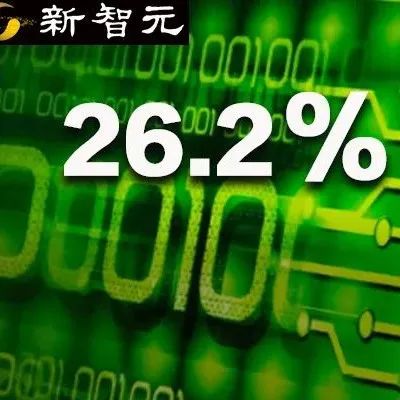 1925亿美元，中国仍是世界最大芯片市场！2022全球半导体行业报告出炉