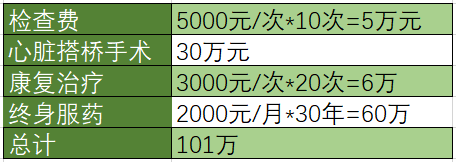 我，31岁，遇到了比男人出轨更渣的操作