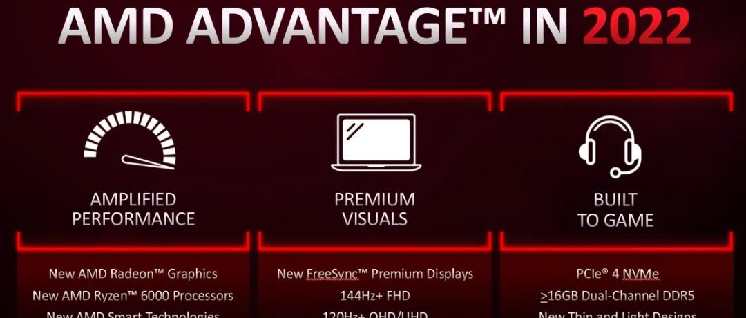 2022 AMD超威卓越平台解析：技术大改进，一切为了更好地游戏