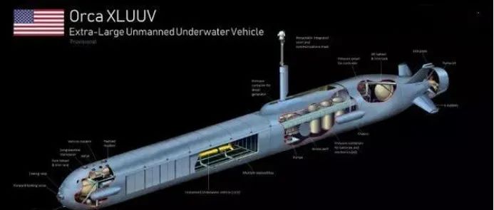 技经观察 | 海洋防务装备之美俄海上无人装备