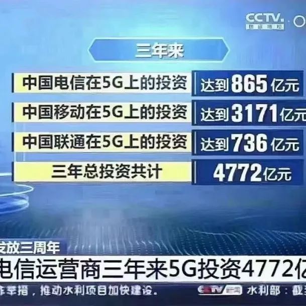 5G发牌三周年｜运营商5G投资高达4772亿：中国移动占比超过66%