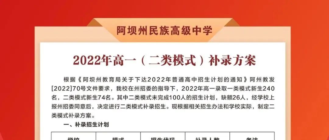 阿坝州民族高级中学2022级二类模式补录公告