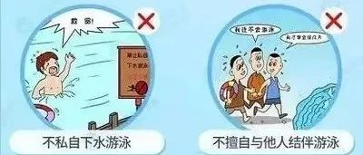 关于预防学生溺水致全市中小学生家长的一封信