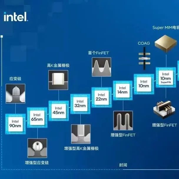 宋继强：坚持底层技术创新，构建开放生态，助力数字经济发展