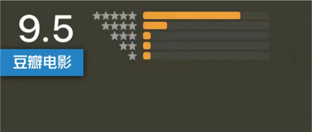 豆瓣9.5，被央视拒播，它却逆袭成国产剧天花板