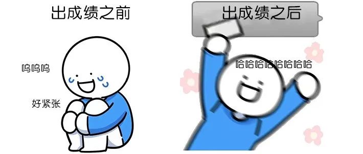 “比去年提高了10分！”背后这些人，好暖！