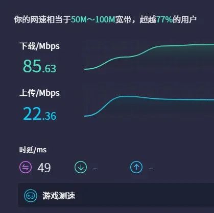 7年间中国宽带平均下载速率提升14倍，你家网速拖后腿了吗？