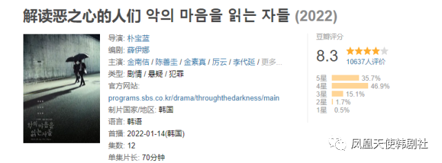 近8个月口碑最佳的10部韩剧：每一部评分都超过8分，最高9.2分