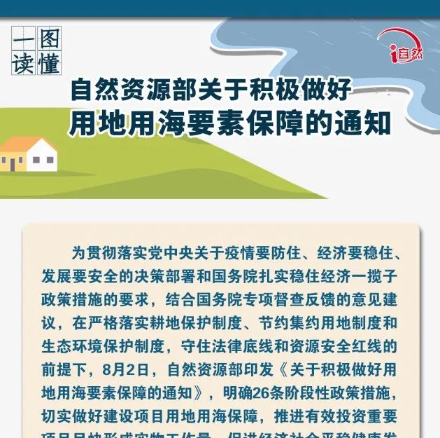 一图读懂《自然资源部关于积极做好用地用海要素保障的通知》