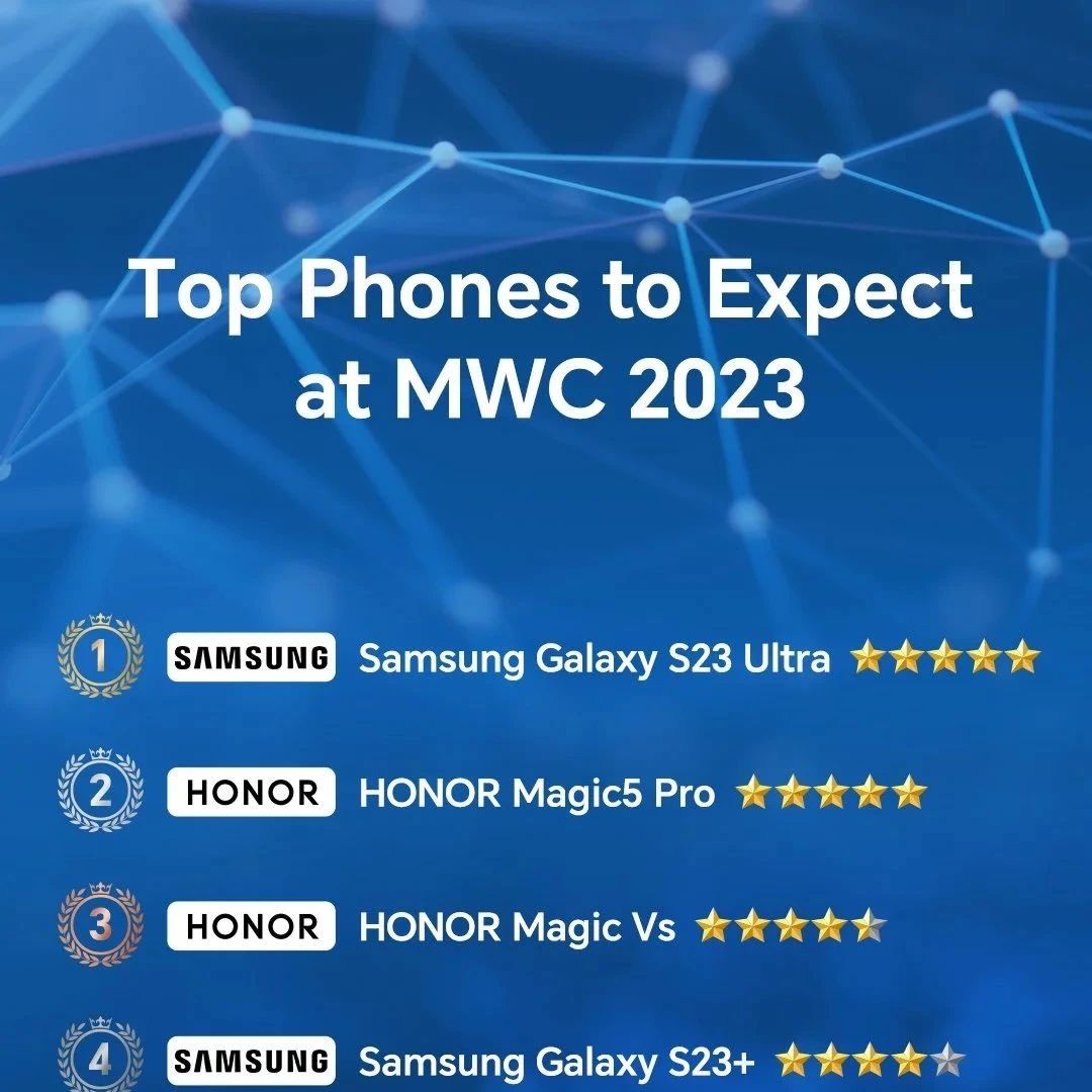 MWC 2023最受期待手机：三星登机皇 荣耀拿下亚、季军
