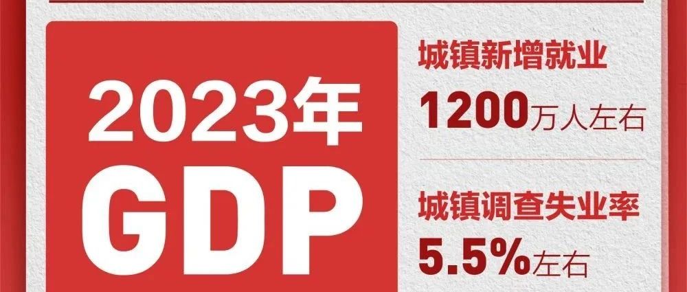 2023年中国经济发展怎么干？GDP5%，与你息息相关！