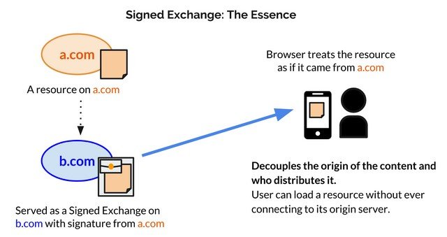  黑客对微软 Exchange 安全危机虎视眈眈