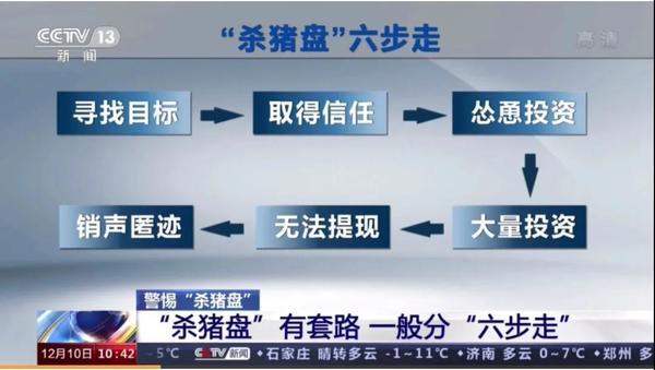 郑州一28岁女硕士知乎脱单却遇上“杀猪盘” 11天被骗104万还不敢告诉爸妈