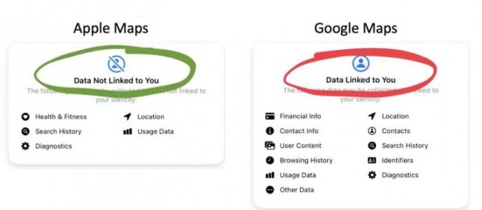 注重隐私的苹果用户：外媒推荐使用Apple Maps来替代Google Maps