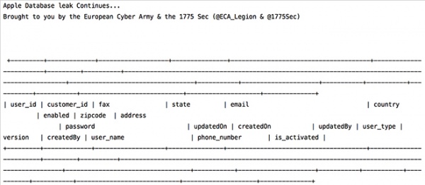 真伪存疑：黑客组织1775 Sec声称攻破苹果用户数据库