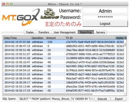 黑客称破产Mt.Gox仍持有用户比特币