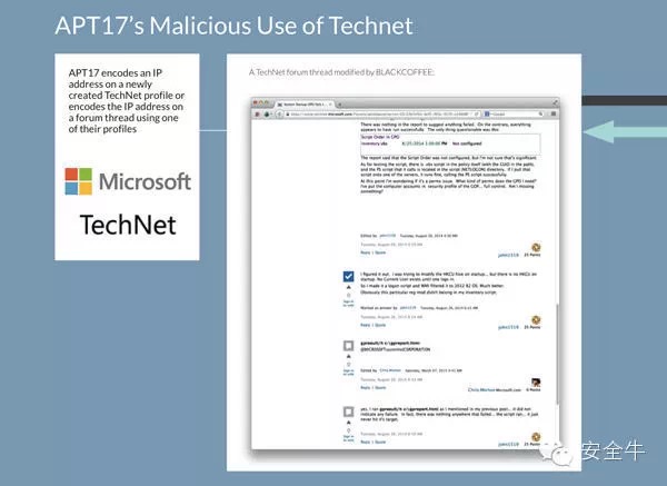 火眼称中国黑客组织APT17在微软TechNet网站中隐藏恶意软件