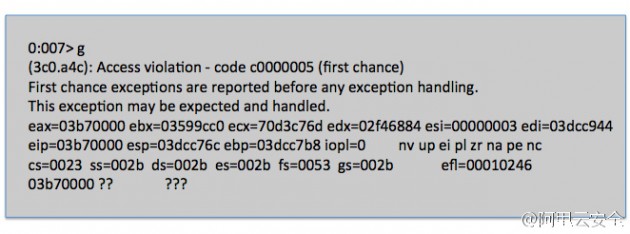 Hacking Team数据泄露报微软IE11的0day，阿里云安全紧急漏洞预警