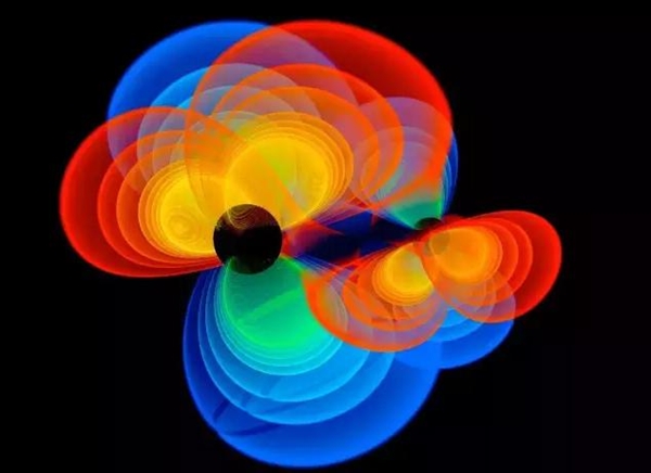 爱因斯坦预言成真：引力波终于被发现了？！