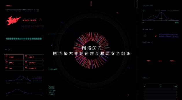 网络尖刀安全团队官网正式上线，启用1AQ.COM