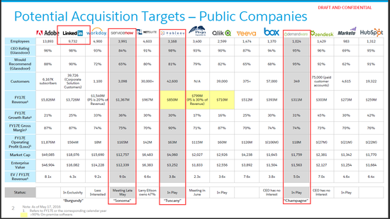 ma-target-review