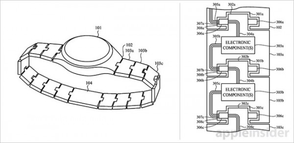 苹果新专利：模块化Apple Watch智能表带