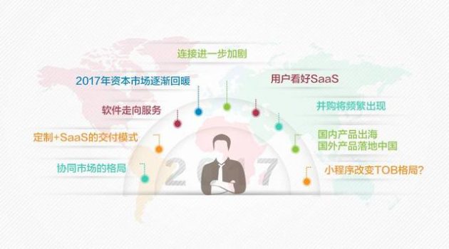2017年企业服务领域九大预测