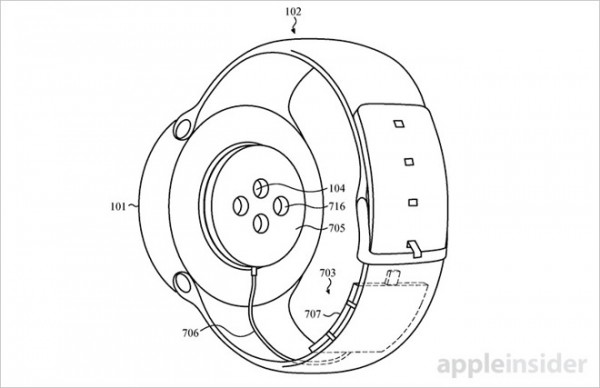 苹果新专利：Apple Watch表带变身充电宝