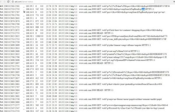 知名搜索引擎 Ask.com 服务器日志意外公开，泄漏 237.9GB 搜索记录