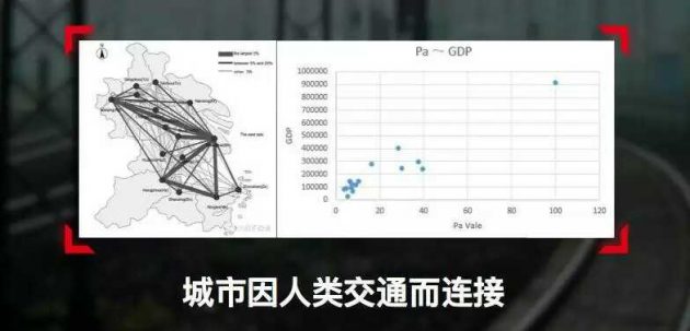 “拍脑袋”营销已死，详解营销大数据化的五个阶段！