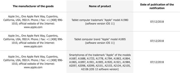 全面屏iPad或将今年推出 苹果注册两款新iPad型号