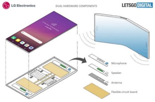 LG官方宣布：已与合作伙伴研发可折叠手机 采用新铰链结构设计