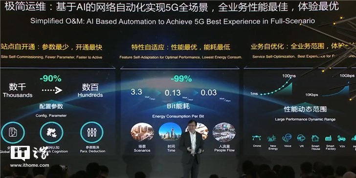 华为发布天罡芯片 业界首款5G芯片