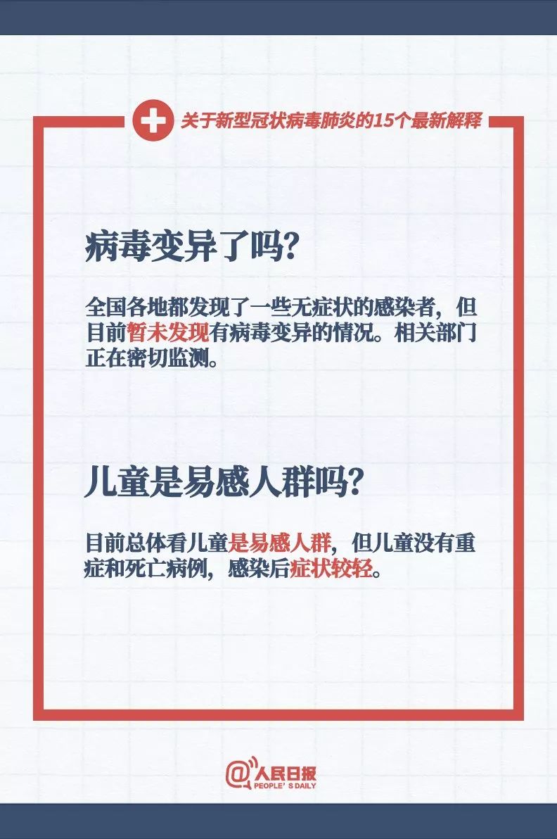 肺炎 15个最新解释 病毒变异了吗？